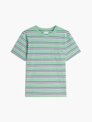 Мужские футболки Tommy Hilfiger Relaxed Fit Striped Pocket T-Shirt — фото 5