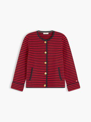 Женские кардиганы Tommy Hilfiger Boxy Fit Gold-Button Striped Cardigan — фото 5