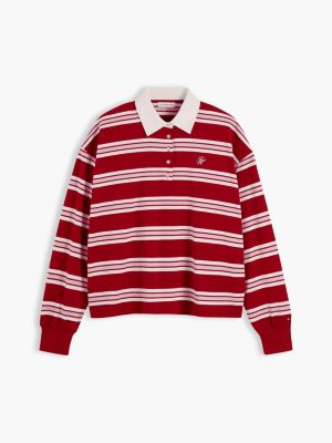 Женские худи Tommy Hilfiger Script Monogram Striped Rugby Sweatshirt — фото 5