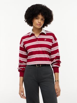 Script Monogram Striped Rugby Sweatshirt, Lewis Stripe