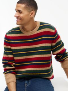 Striped Shaker Knit Sweater — Safari Canvas 3