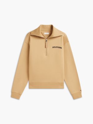 Женские худи Tommy Hilfiger Flocked Monotype Quarter-Zip Sweatshirt — фото 5