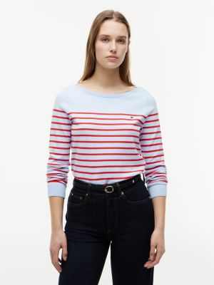 Striped Boatneck Sweater, Sweet Blue