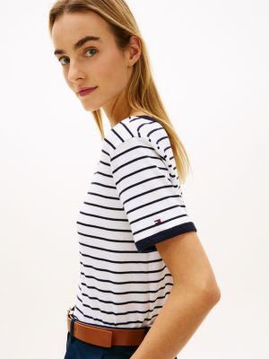 Женские футболки Tommy Hilfiger Monotype Logo Ringer T-Shirt — фото 2