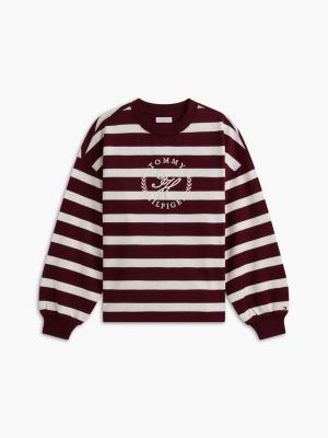 Женская толстовка Tommy Hilfiger Relaxed Fit Script Monogram, цвет: Бордовый — фото 5