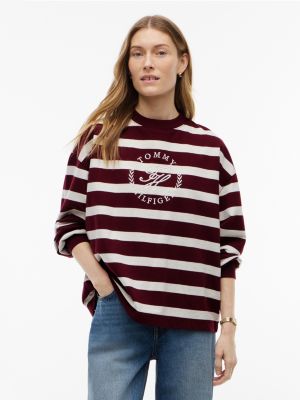 Relaxed Fit Script Monogram Sweatshirt, Burgundy