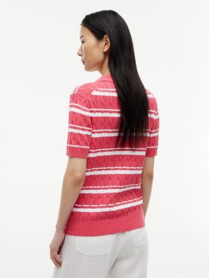 Женские свитеры Tommy Hilfiger Striped Cable Knit Sweater Polo — фото 4