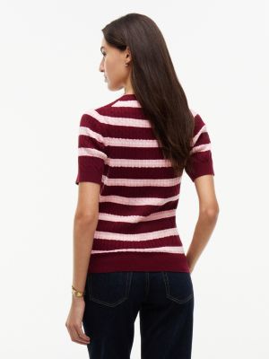 Женские свитеры Tommy Hilfiger Short-Sleeve Striped Cable Knit Sweater — фото 4